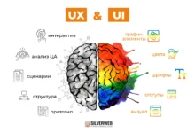 ux ui дизайн